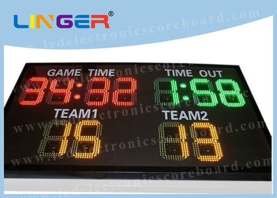 تخصيص الصمام الالكترونية لوحة النتائج في الهواء الطلق الحديد / الصلب / الألومنيوم الإطار