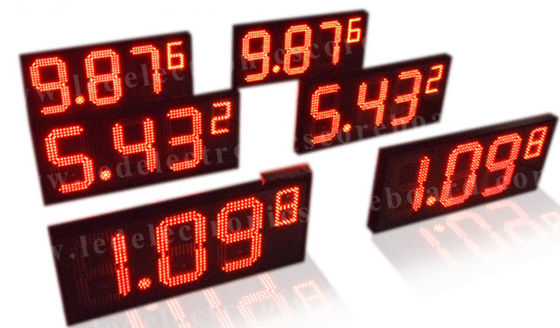 O preço de gás IP65 eletrônico assina para o quadro da estação do óleo/armário de alumínio do ferro